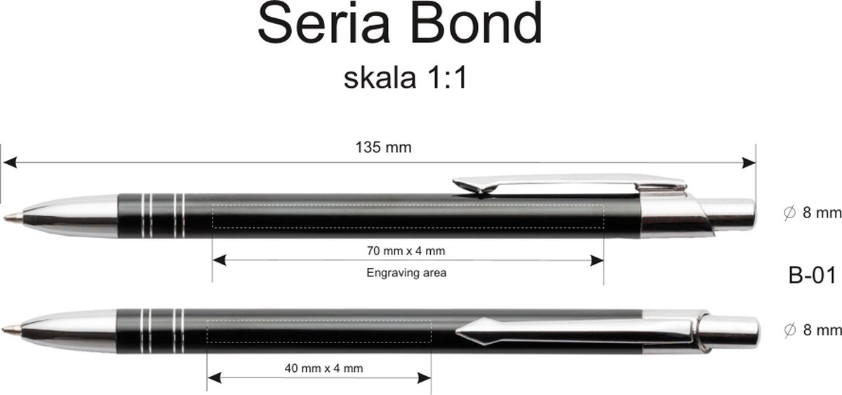 Rysunek techniczny: obszar znakowania długopisa BOND